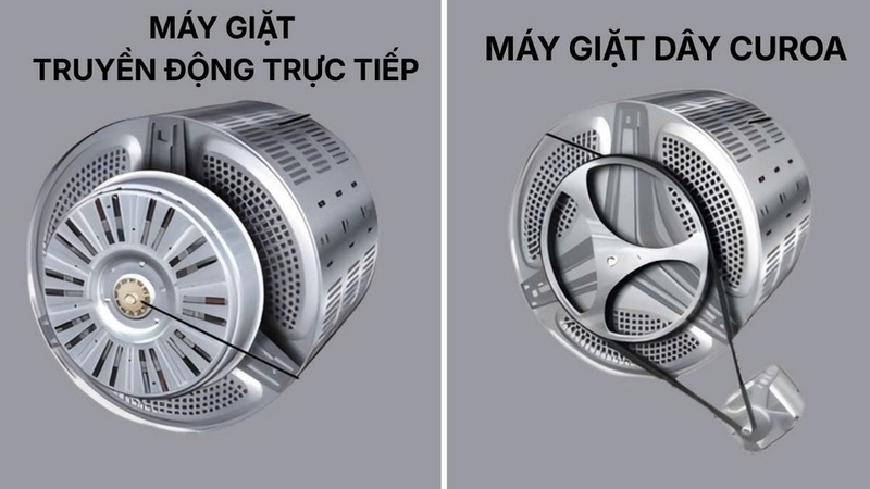 So sánh máy giặt dây curoa và trực tiếp ảnh 1