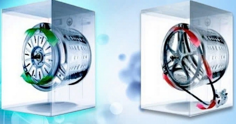 So sánh máy giặt dây curoa và trực tiếp ảnh 3