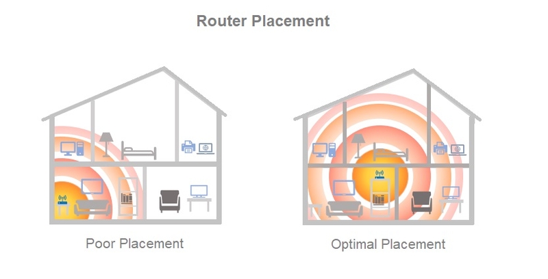 Sóng WiFi có ảnh hưởng tới sức khỏe không 6.jpeg