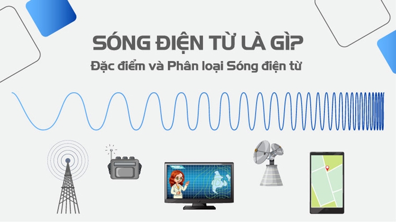 Sóng điện từ là gì?