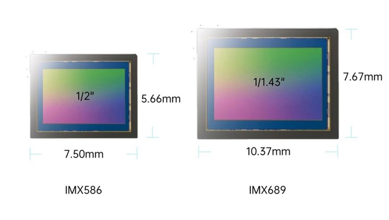 Sony IMX689 - 02