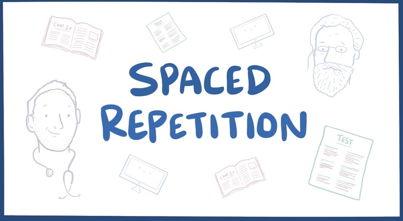 Spaced repetition là gì?
