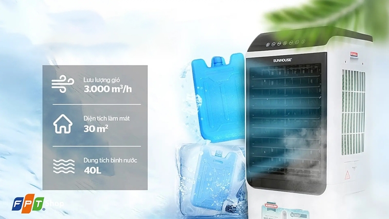 Đánh giá quạt điều hòa SHD7727 - 03