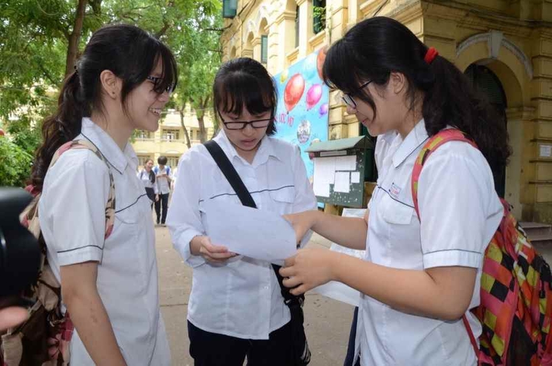 Ôn thi môn Giáo dục công dân (GDCD)