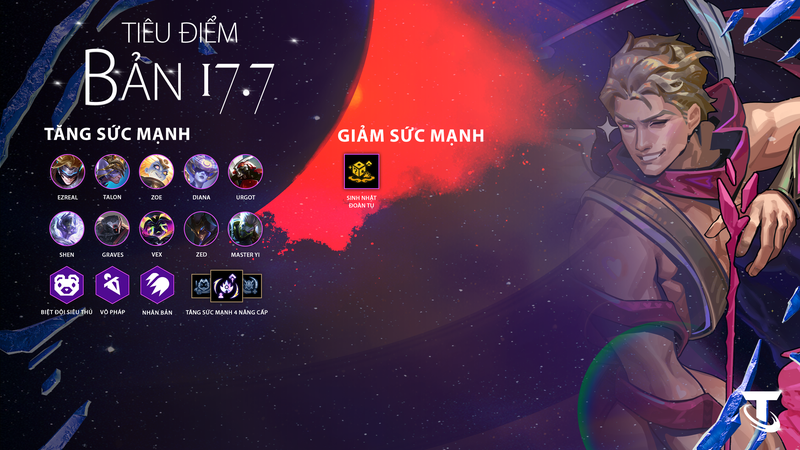 TFT patch 17.7 1.png