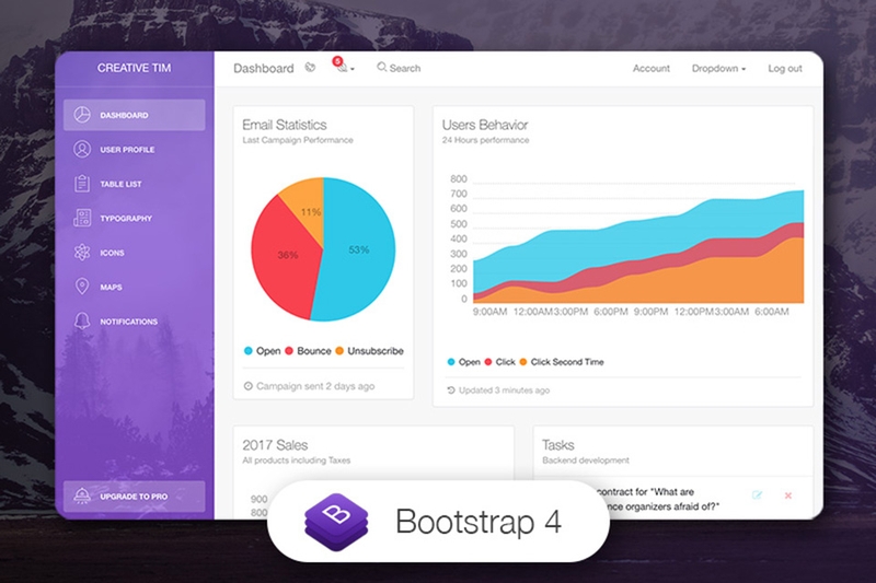 Bootstrap cung cấp class .table-bordered để thêm viền cho tất cả các ô trong bảng