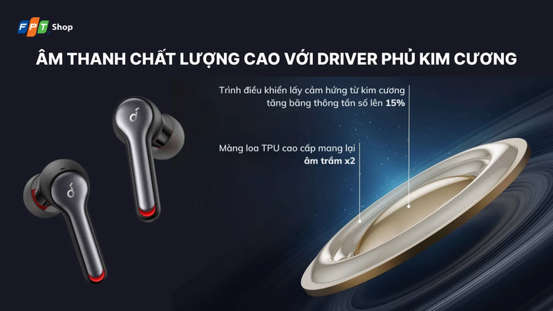 tai nghe Anker âm thanh sống động, tùy chỉnh thông minh