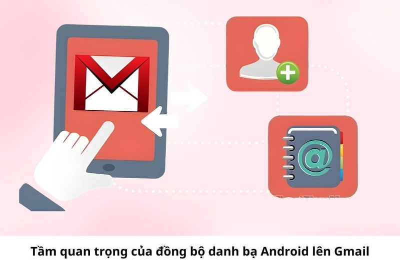 Tầm quan trọng của đồng bộ danh bạ Android lên Gmail