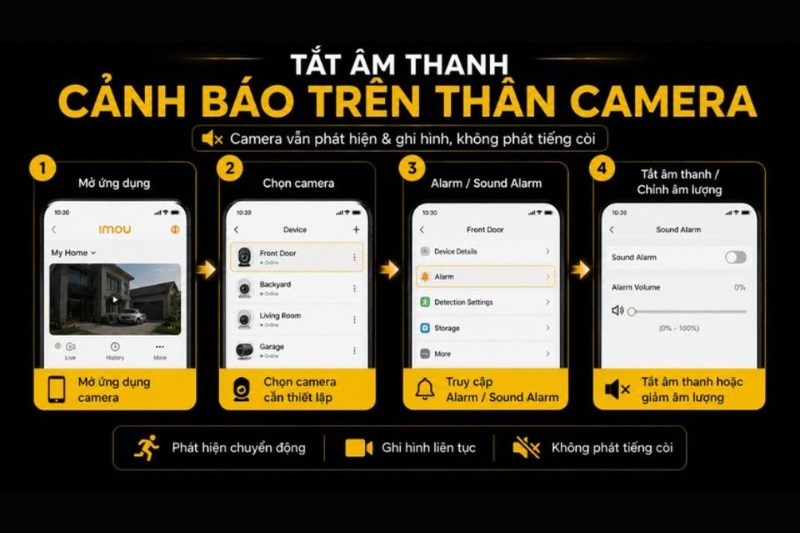 Tắt loa cảnh báo trên camera
