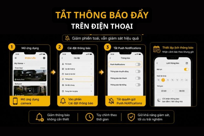 Tắt thông báo đẩy trên điện thoại