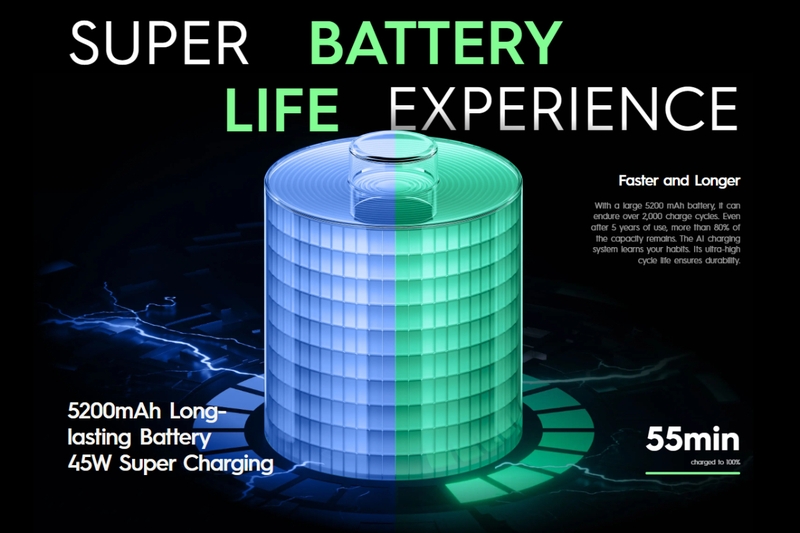 Tecno Spark 40 8GB 256GB (7)