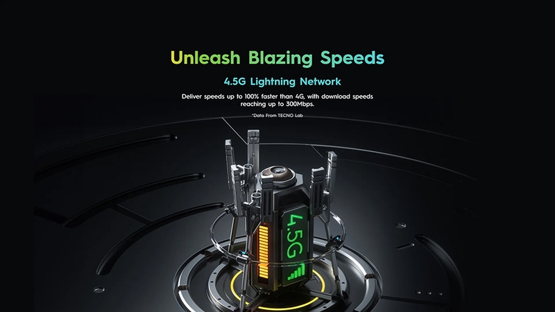 Kết nối 4.5G – tốc độ internet nhanh gấp đôi so với 4G