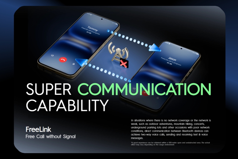 Tecno Spark Go 2 4GB 64GB (10)