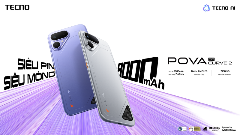 Tecno-pova-curve-2.png