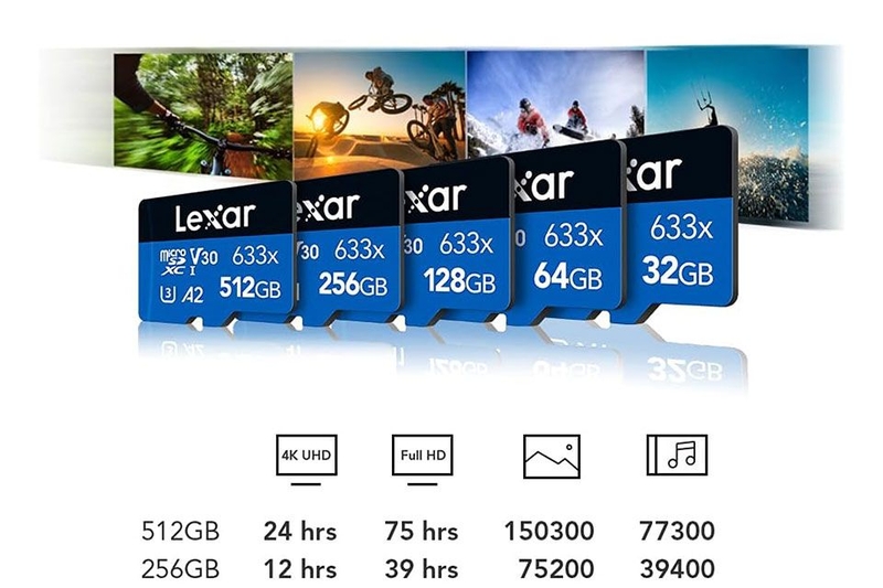 Thẻ nhớ Lexar 8