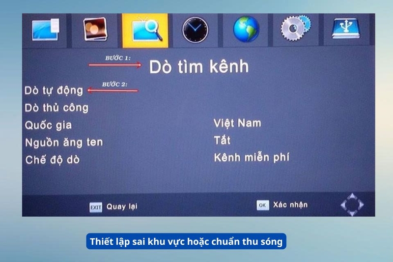 Thiết lập sai khu vực hoặc chuẩn thu s&oacute;ng