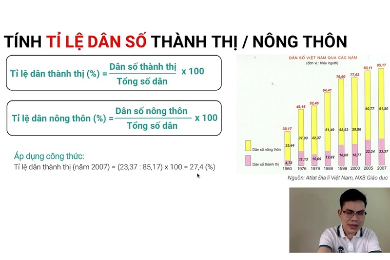 Công thức cơ bản và cách áp dụng