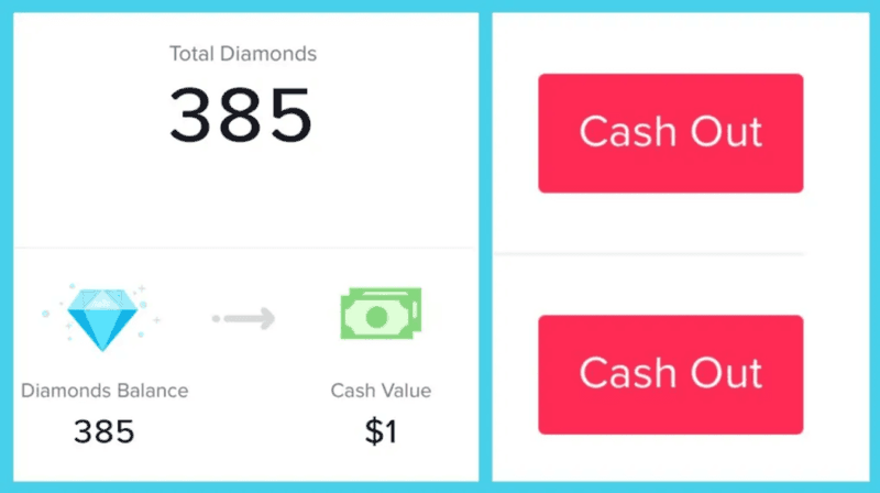 TikTok Coin là gì 7.png