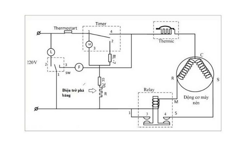 Timer tủ lạnh Sanyo ảnh 2