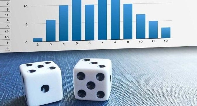 Tổ hợp lặp là chìa khóa quan trọng để giải quyết các bài toán