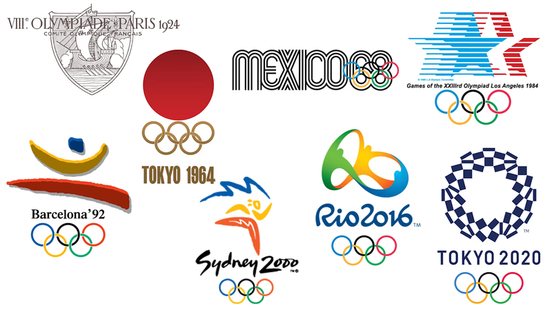 Tổ chức nào điều hành các kỳ Olympic 5.png