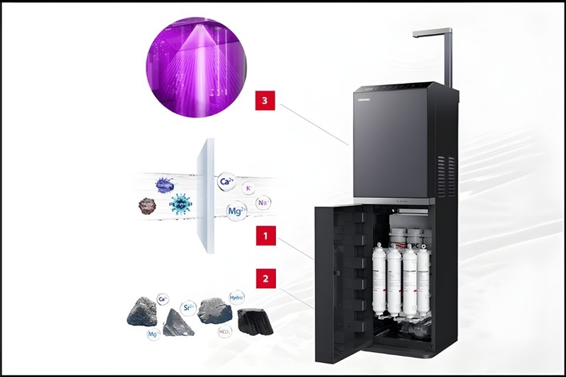 Toshiba TWP-W2396SVN(M)