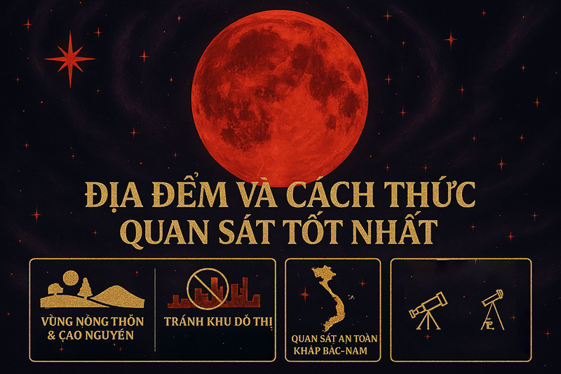 Địa điểm và cách thức quan sát tốt nhất