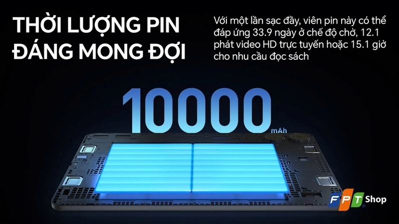 Trên tay Xiaomi Redmi Pad Pro ảnh 6