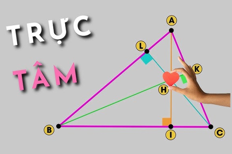 Khái niệm trực tâm của tam giác
