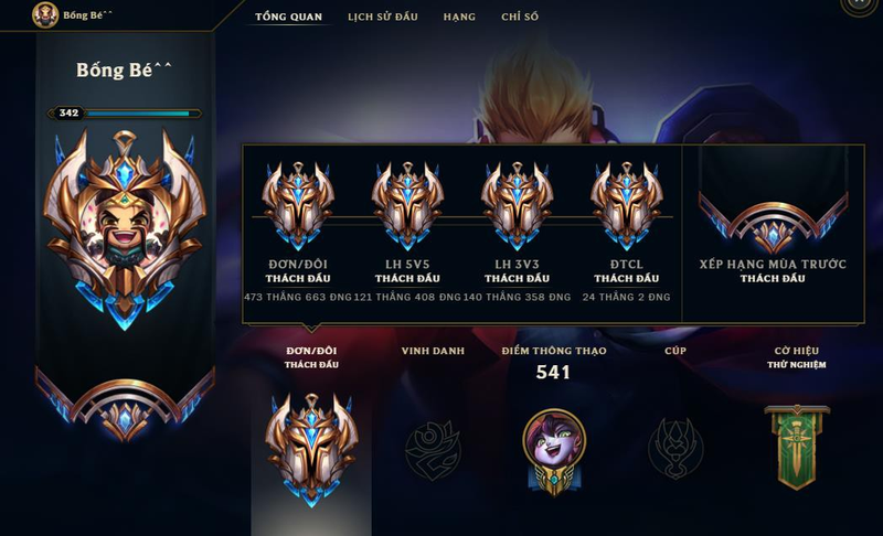 Tryhard là gì 4.png