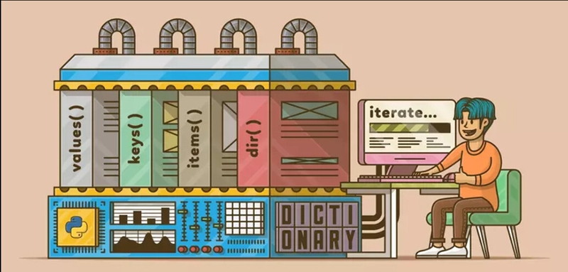 Tuples trong Python - 03