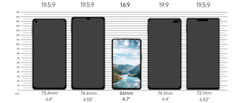 Tỷ lệ 916 là bao nhiêu pixel 3.png
