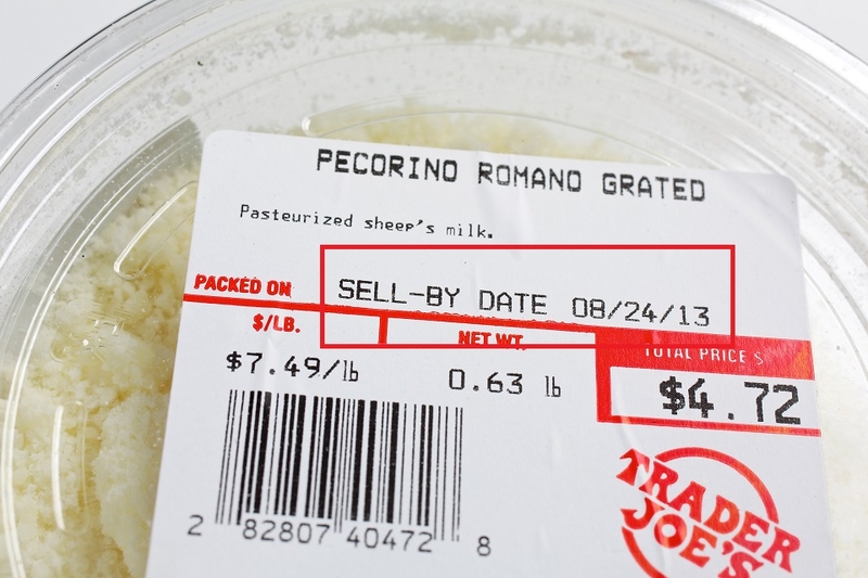Sell by / Sell by date / Display Until là gì?