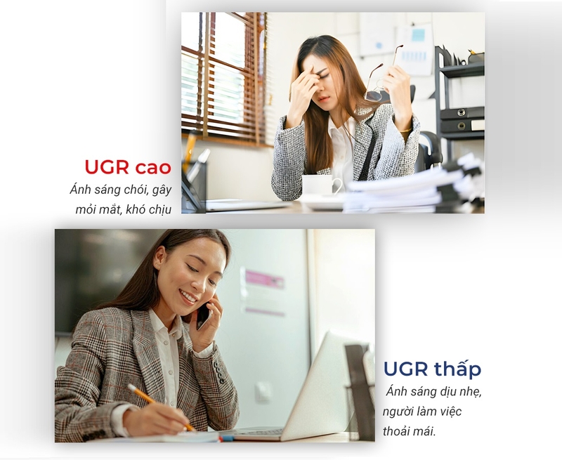UGR là gì 2
