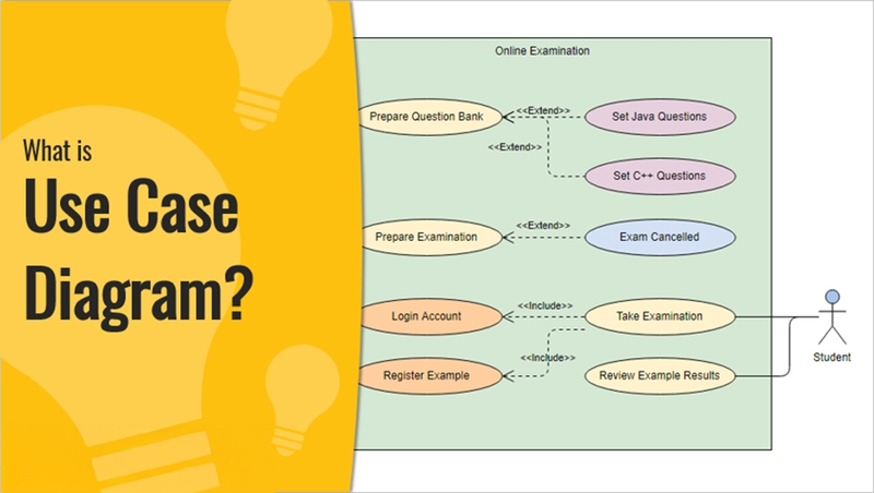 Use Case Diagram