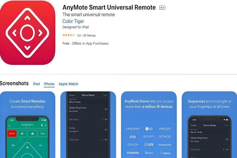 Ứng dụng AnyMote