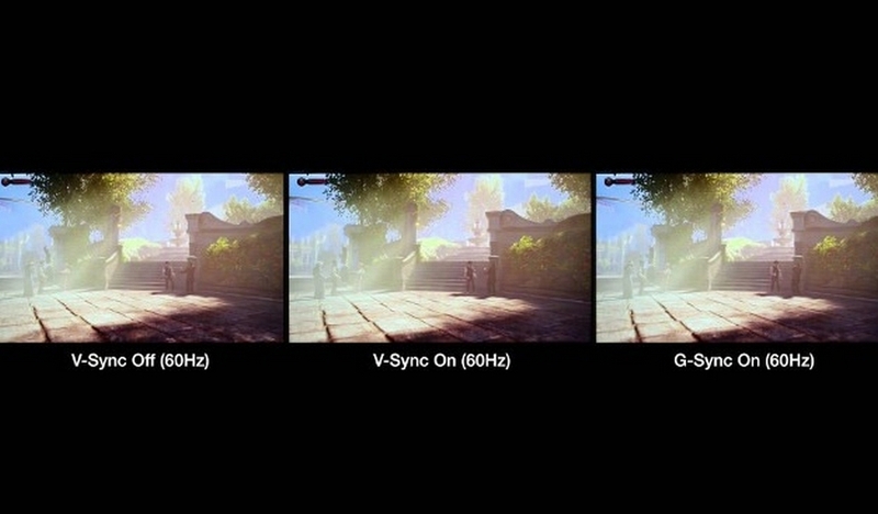 V-Sync, FreeSync trên màn hình là gì ảnh 2