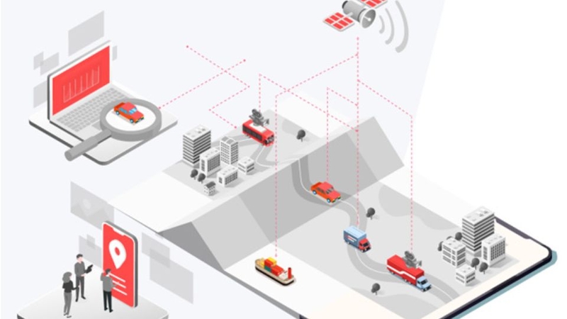 Chức năng nổi bật của V-Tracking