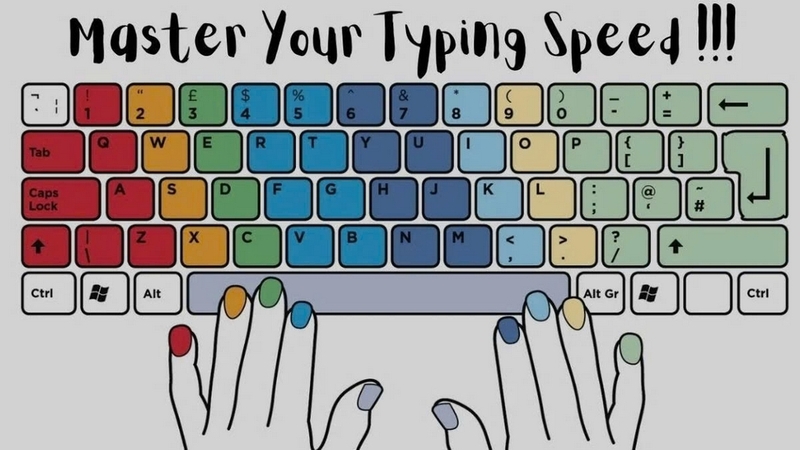 WPM là gì ảnh 1