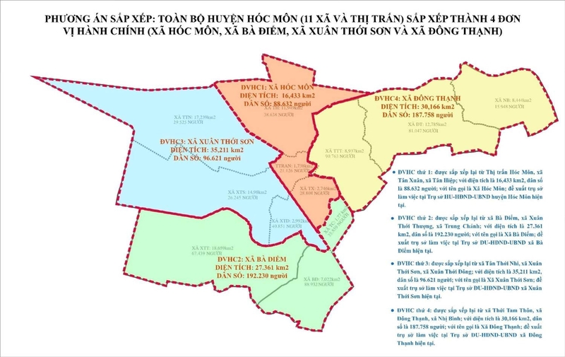 Xã Xuân Thới Sơn của TP.HCM 3.jpg