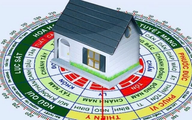 Xem tuổi làm nhà 2026 ảnh 4