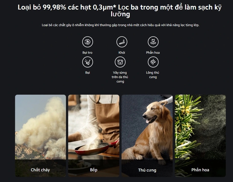 Máy lọc không khí Xiaomi Elite sử dụng bộ lọc than hoạt tính cao cấp