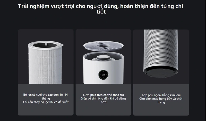 Bộ lọc của Xiaomi Elite có tuổi thọ từ 10 đến 14 tháng