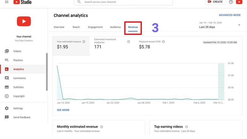 YouTube Analytics hình 8