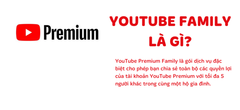 YouTube Premium Family&nbsp;là gói đăng ký cao cấp
