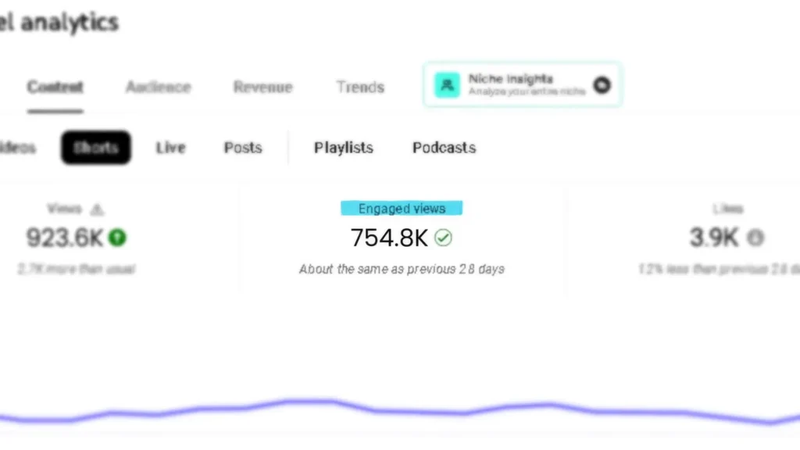 YouTube đổi cách tính lượt xem 3.png