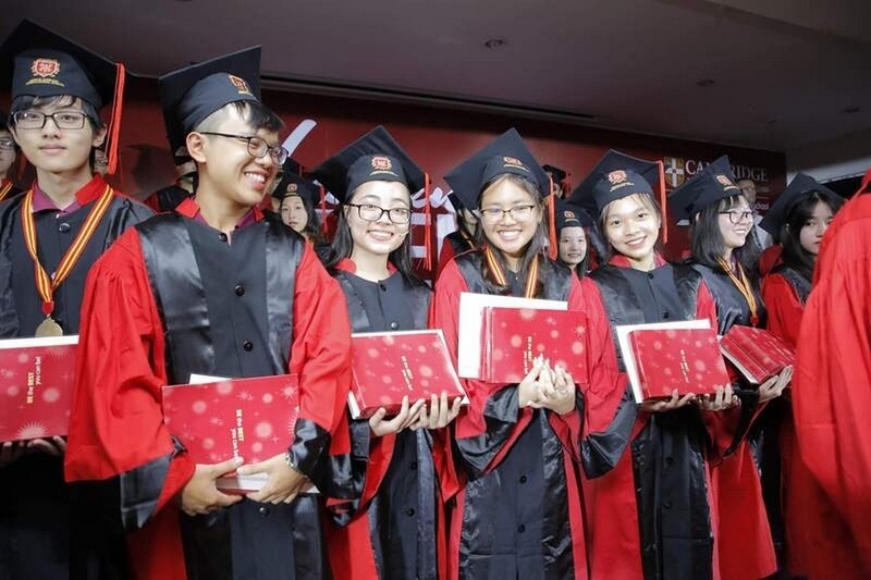 a level là gì ảnh 5