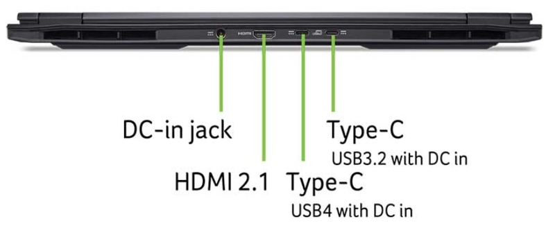 Acer Gaming Nitro 16S AI ProPanel AN16S-61-R5F4 đa dạng cổng kết nối