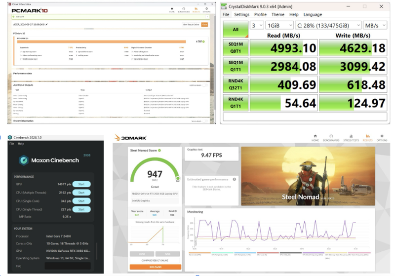 Acer Nitro ProPanel ANV15-52-74UM - hình 8