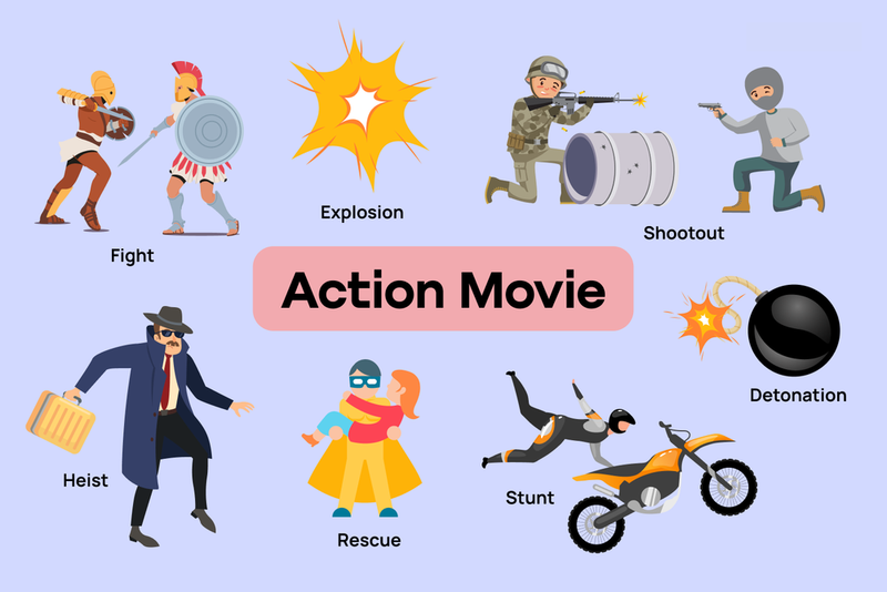 Action